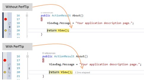 DailyDotNetTips's tweet image. How to enable the #PerfTip while debugging in #VisualStudio incase you don’t see it? ow.ly/ZGTMf