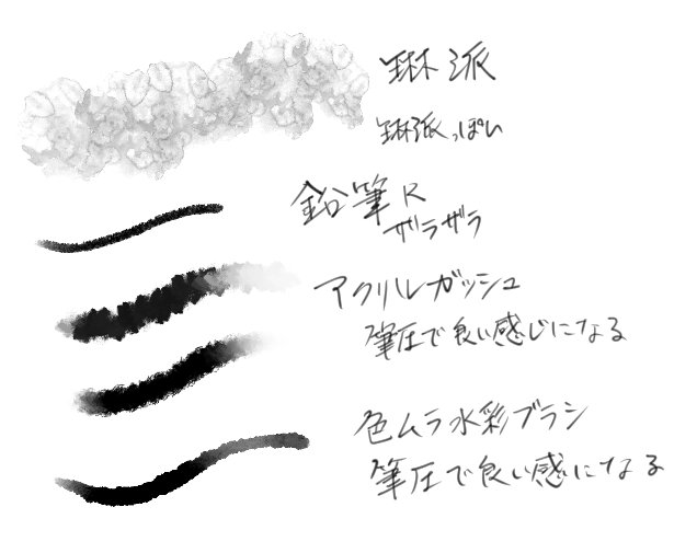 お絵描きテクニックまとめ 3ページ目 Togetter お絵描きテクニックまとめ 3ページ目 Togetter