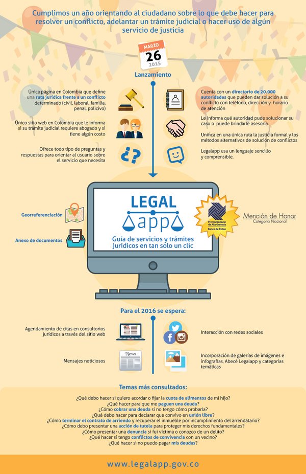 LegalAppMJ's tweet photo. ¿Sabes de qué se trata LegalApp? ¡Te invitamos a que lo conozcas, visítanos! @LegalAppMJ https://t.co/d1x2Jt5Tww