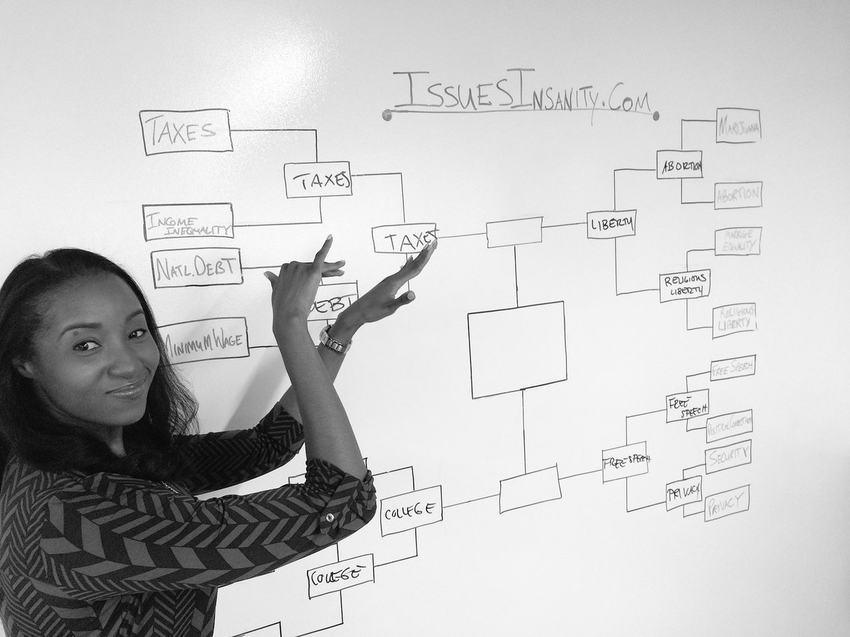 GenOpp's tweet image. Down to the final four! @PatricePinkFile will finish out her Issues Insanity bracket tomorrow! Stay tuned