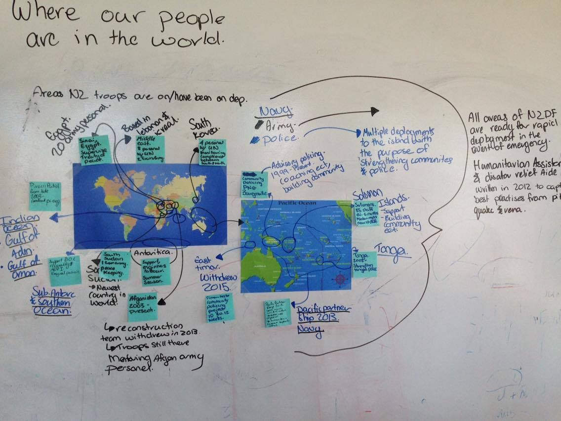 Blizmcleod's tweet photo. #coca4 Place mapping out some of the areas our people are serving #placemapping #makingitvisual https://t.co/N4v8b7J6Nn