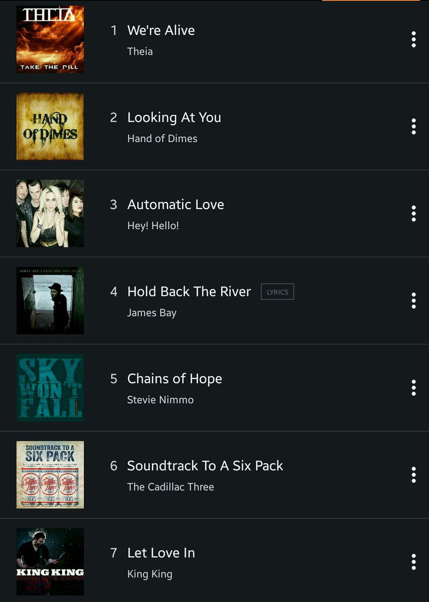 Nice hot bath with a top playlist :-)