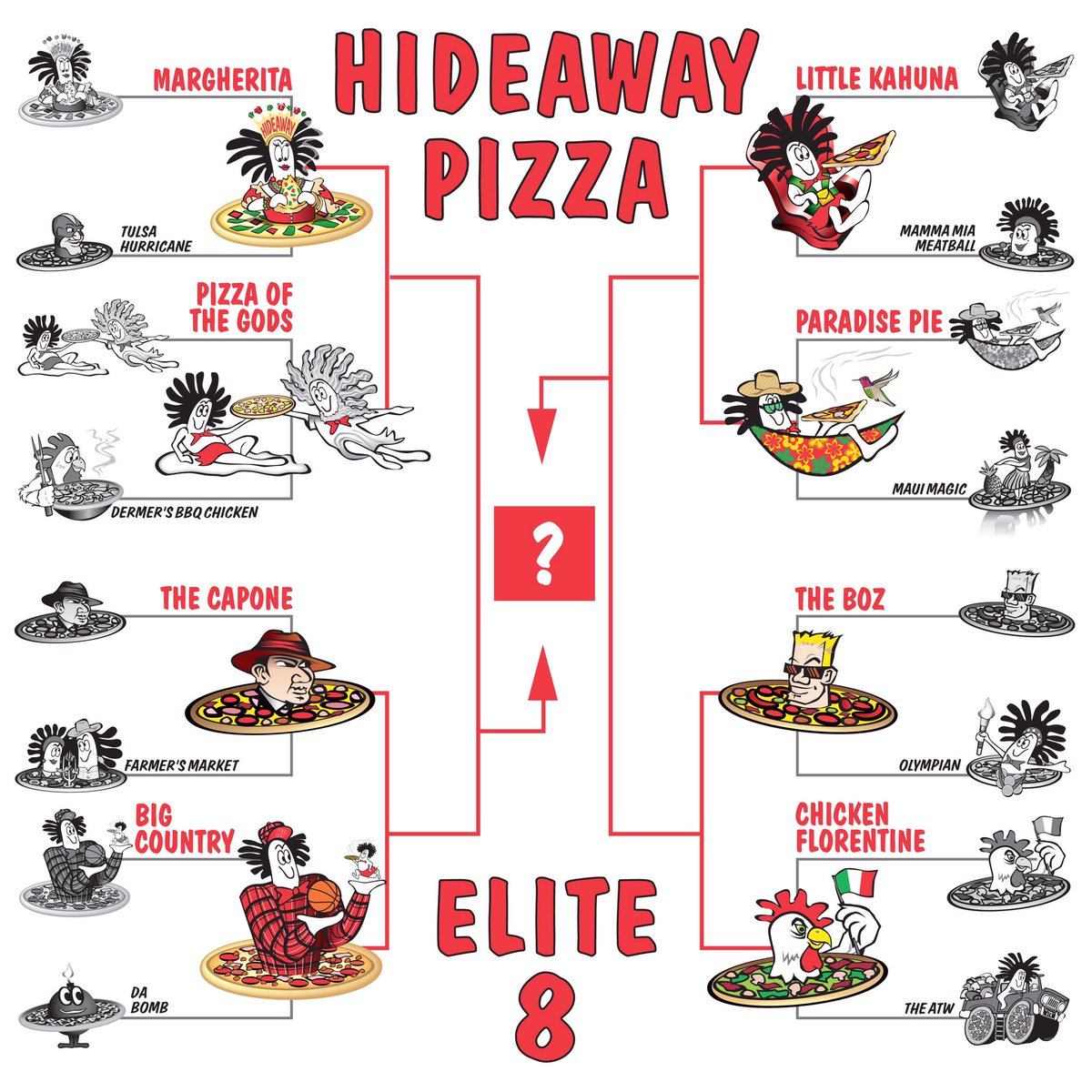 hideawaypizza's tweet photo. Bring on the Elite 8! Or should we say Ate? Visit our Facebook page to vote &amp; a chance to win a gift card &amp; t-shirt! https://t.co/USErj4UMEc