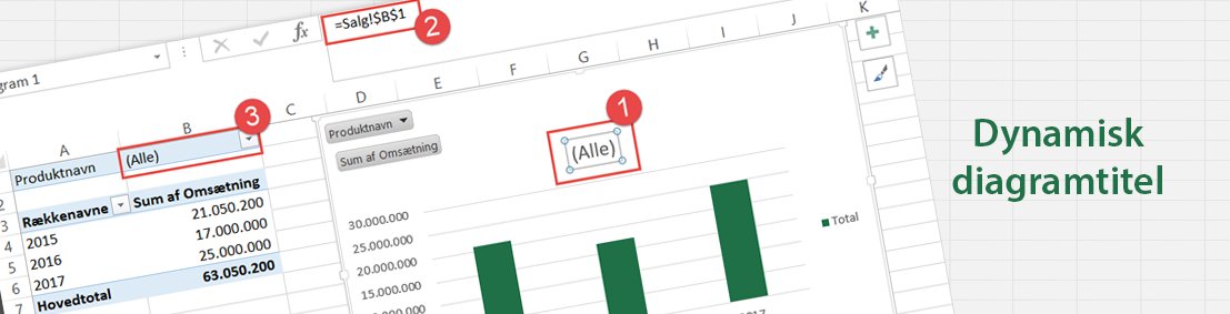 ritalindedk's tweet image. Opret en dynamisk diagramtitel #Excelguide tinyurl.com/jlustht