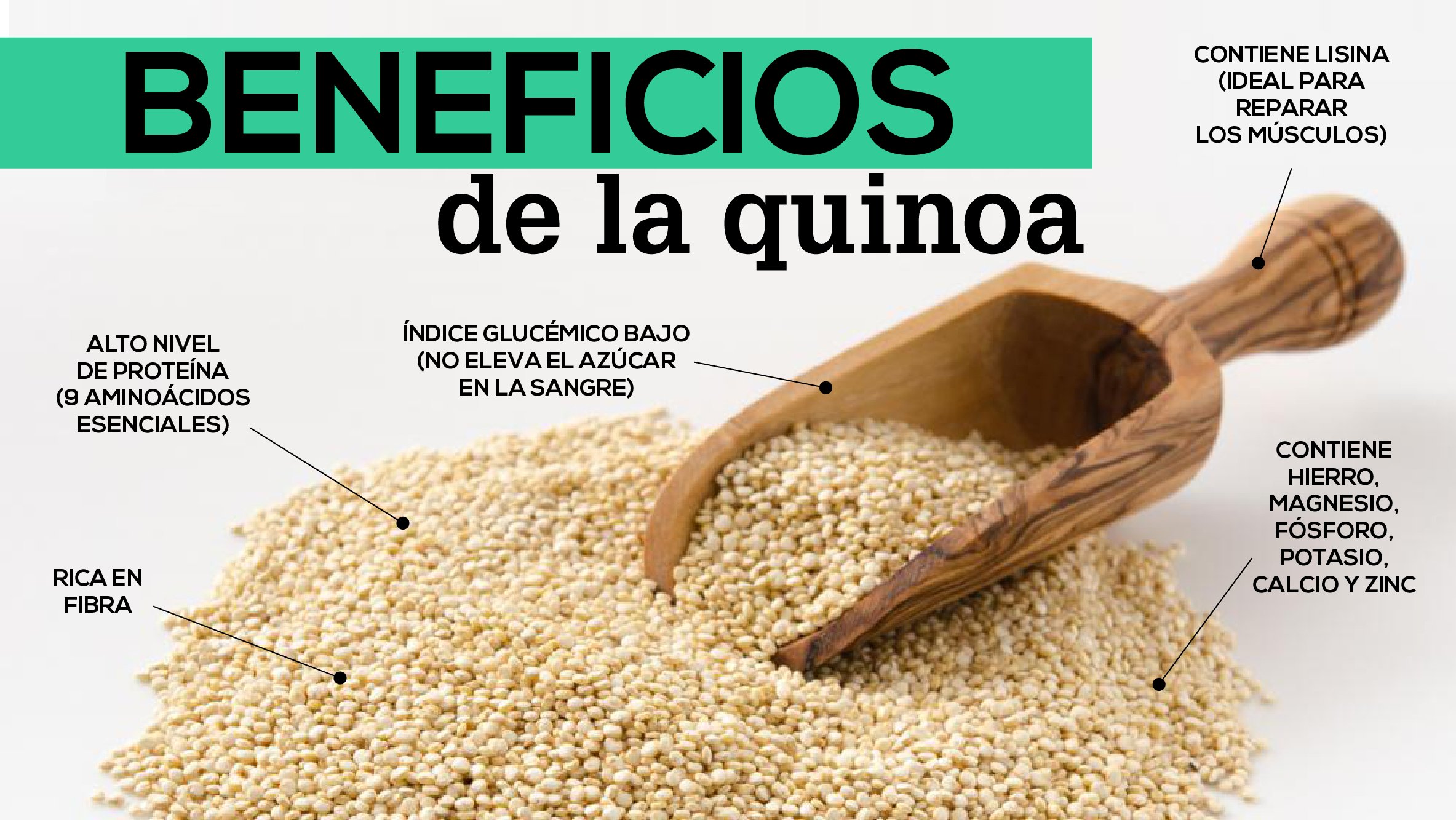 Quinoa y gastritis