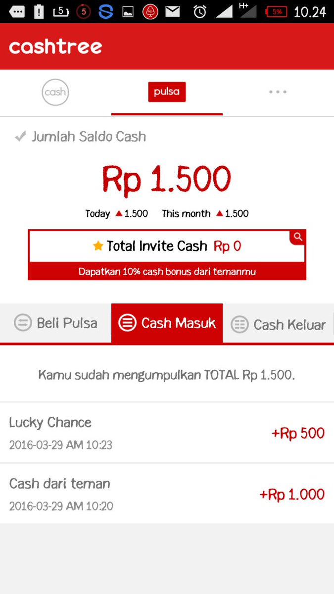 Faradinelis's tweet photo. @KabarKuisIndo ini min https://t.co/jiq1Q9FRj3