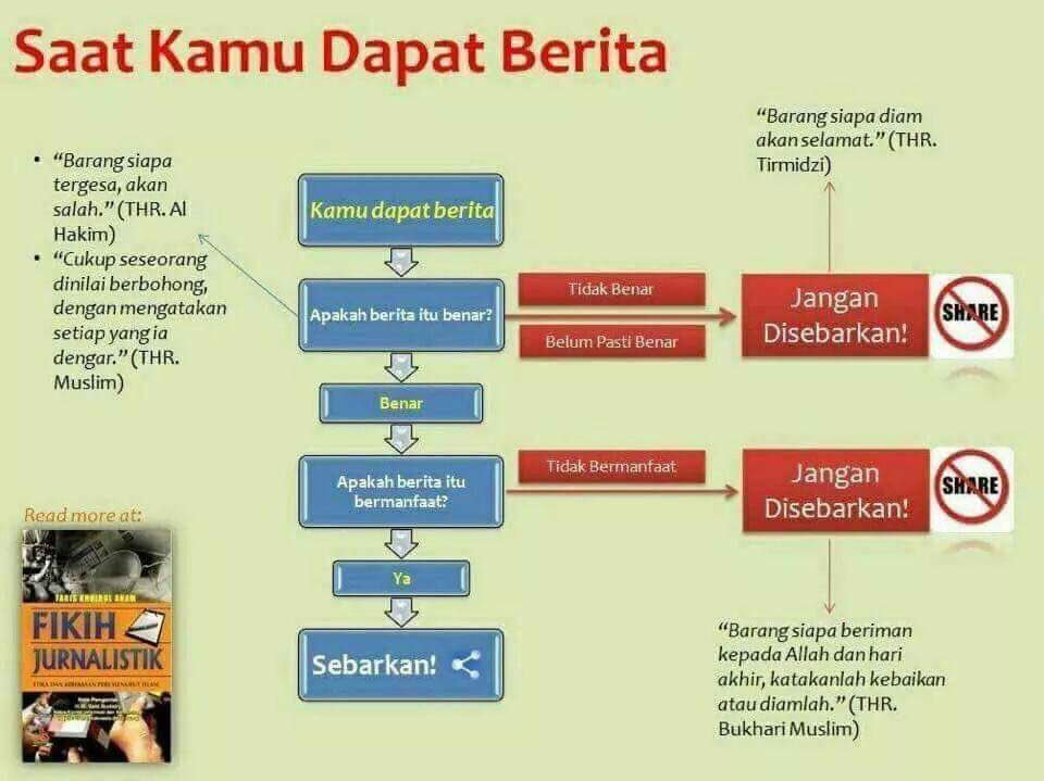 Ooo_TAS_fan2z's tweet image. Kalau boleh jgnlah kita share aib org / perkara yg kita xpasti.
#selfnotes