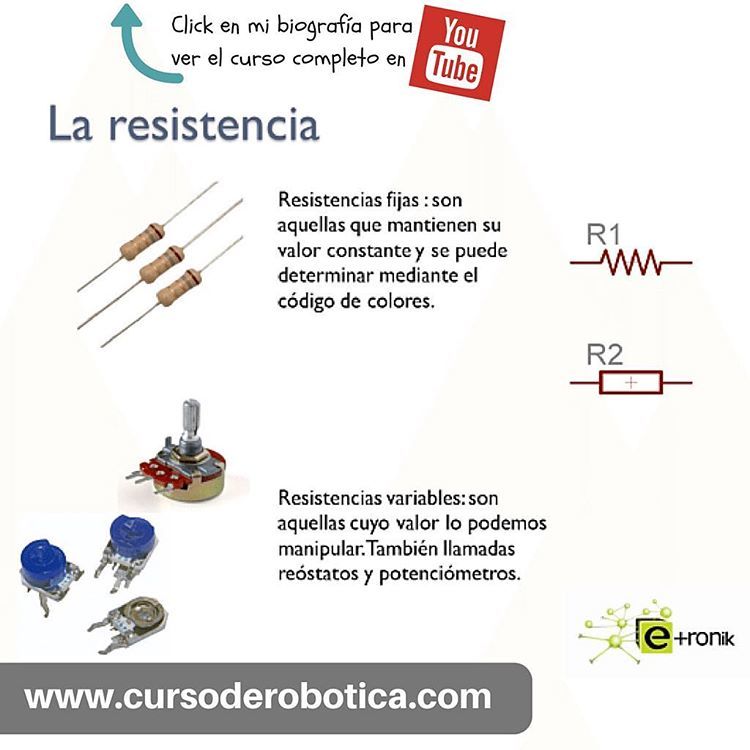 Otherbots's tweet image. Las resistencias, fijas y variables y su representación gráfica #cursoderobotica #resistencia #DIY #electronica #ro…