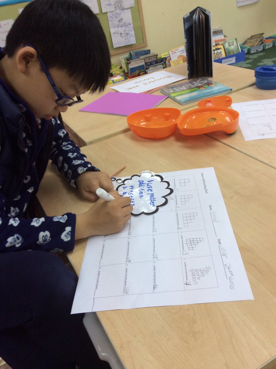 haidiwang's tweet photo. Filling the thinking bubble with one strategy @NoraStrauch #patterntalk @NISChina https://t.co/ffCn6EslWT
