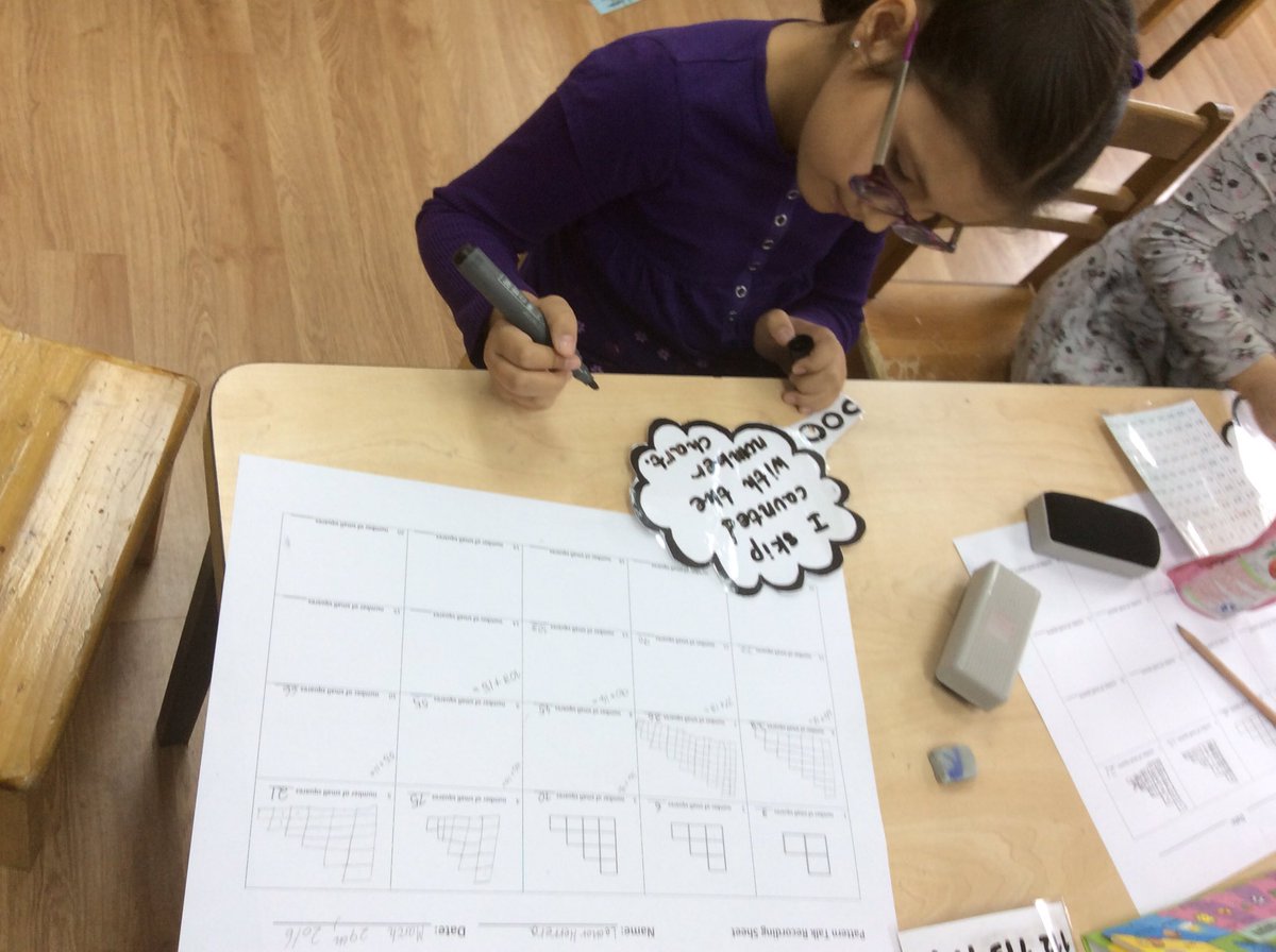 haidiwang's tweet photo. Filling the thinking bubble with one strategy @NoraStrauch #patterntalk @NISChina https://t.co/ffCn6EslWT