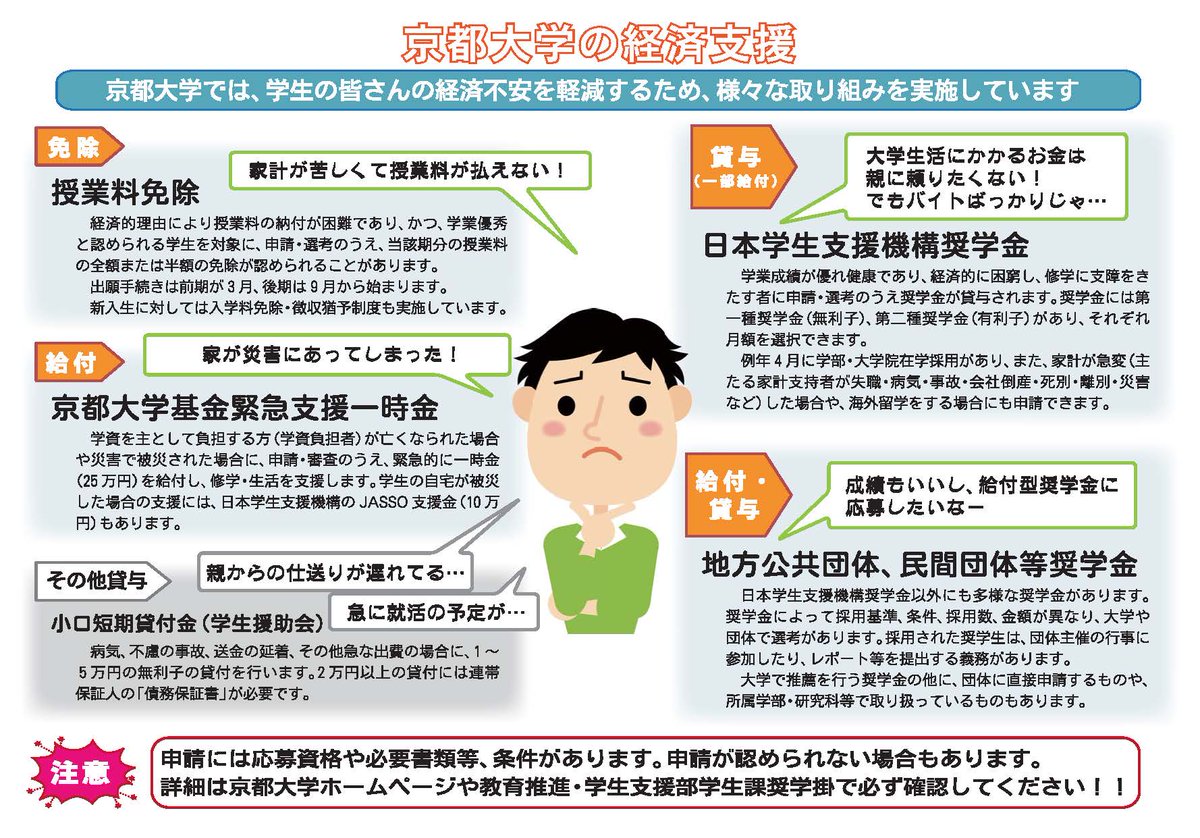 Campus Life 京都大学公式 京大の経済支援についてのリーフレットを作成しました 近日中に各部局等にて配架予定です 奨学金 授業料免除 T Co Va58fmsk6r