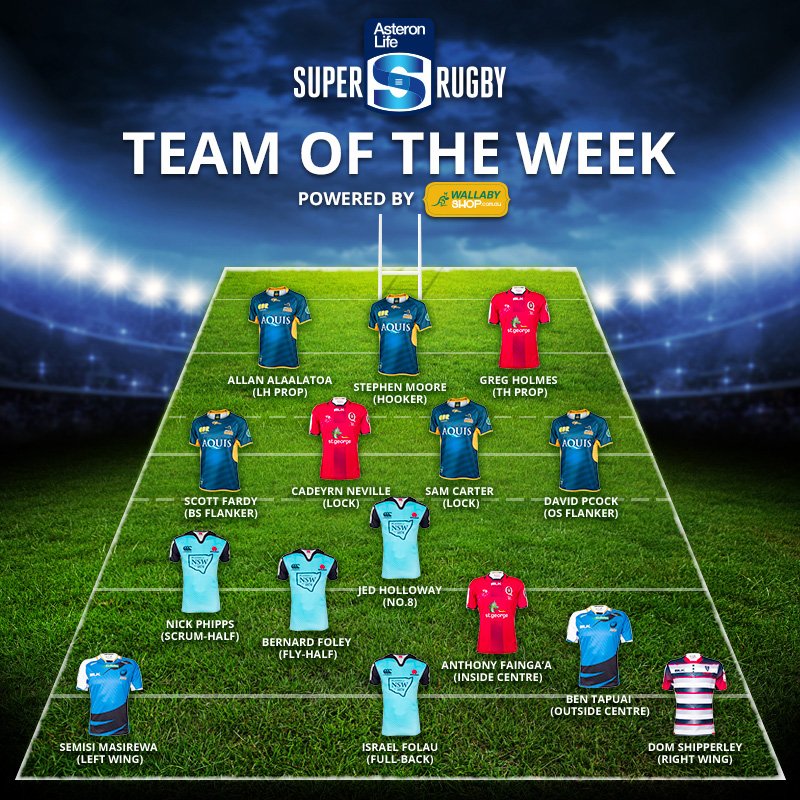rugbycomau's tweet photo. How GOOD was @pocockdavid on the weekend!? Check out the #SuperRugby Team of the Week: https://t.co/xorqSXICVS https://t.co/ooclNx5jBA