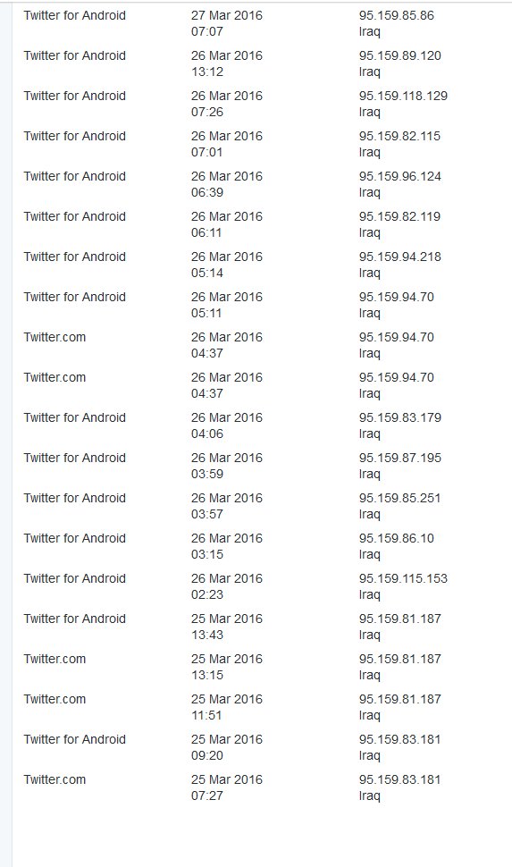 WauchulaGhost's tweet image. Interesting....Hello #Daesh. We are inside YOU!!  #OpISIS #Anonymous #GhostOfNoNation
