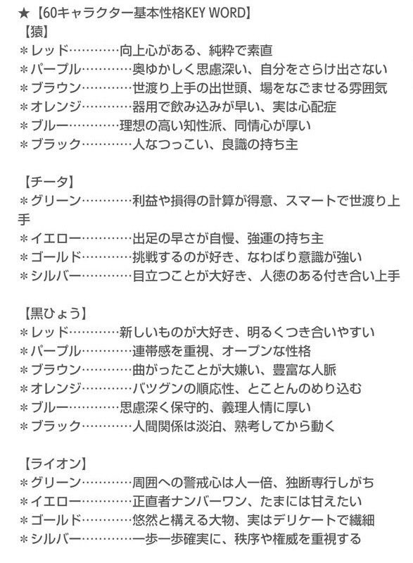 発見 出来事まとめ 動物占いの結果 猿のレッド めっちゃ合ってる 笑 月曜から夜ふかし T Co Kw2ok1ocu9 Twitter