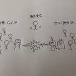 ハガレン実写化についてネット界で勢力争いが起こってる件w