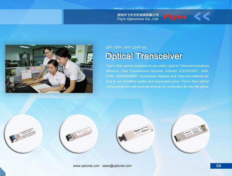 Flyin Optronics' new products--Optical Transceiver. SFP, SPF+, XFP, QSFP... opticres.com