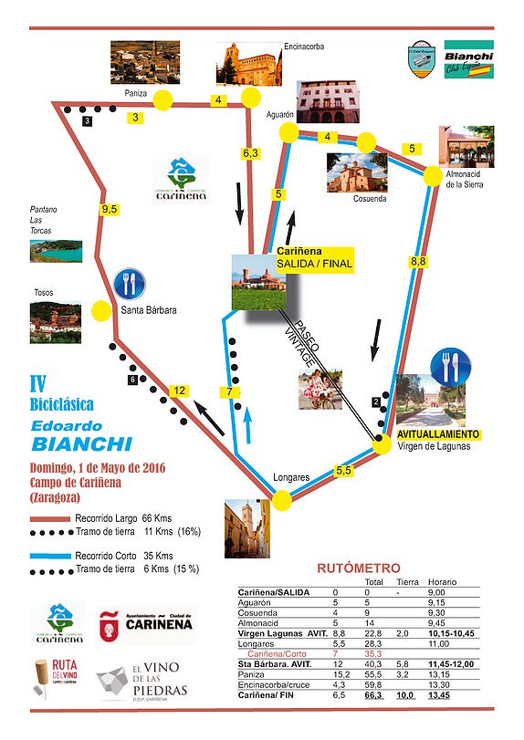 ¿Te vas a perder la biciclasica Edoardo Bianchi? En #Cariñena #Zgza #01.05 Inscribete aquí bit.ly/1USgQyH