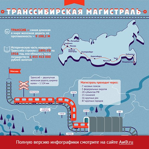 европа от лиссабона до владивостока. самый длинный путь на поезде. самый длинный маршрут поезда. самый длинный путь на поезде. транссибирская железнодорожная магистраль, великий сибирский путь.