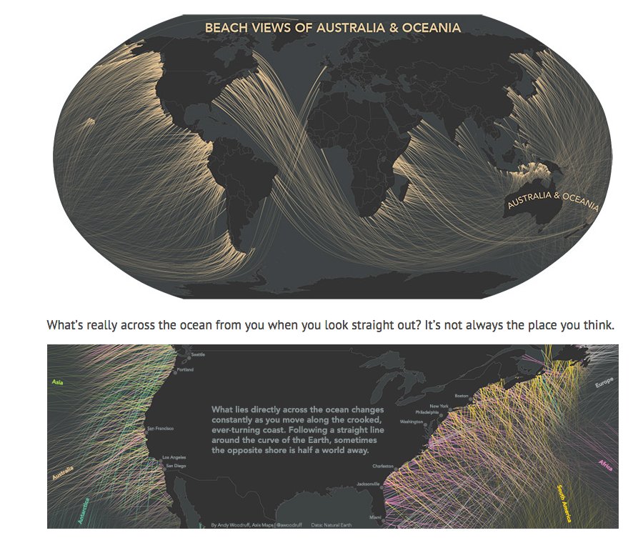 JulesGrandin's tweet image. Mais c'est juste super intéressant tout ça !! andywoodruff.com/blog/beyond-th…