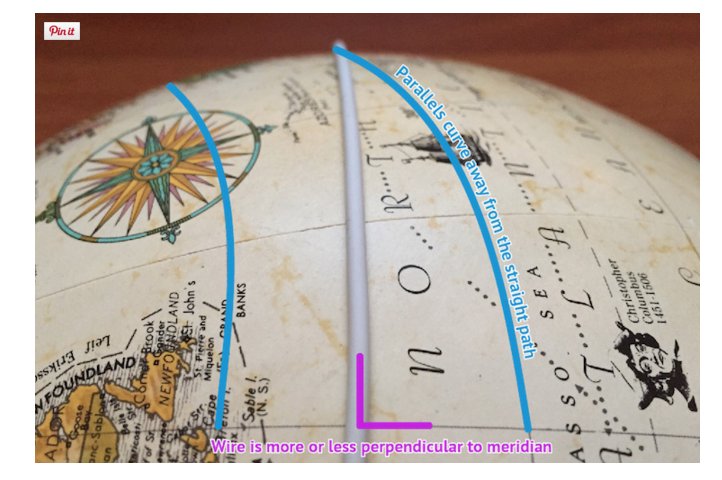 JulesGrandin's tweet image. Mais c'est juste super intéressant tout ça !! andywoodruff.com/blog/beyond-th…