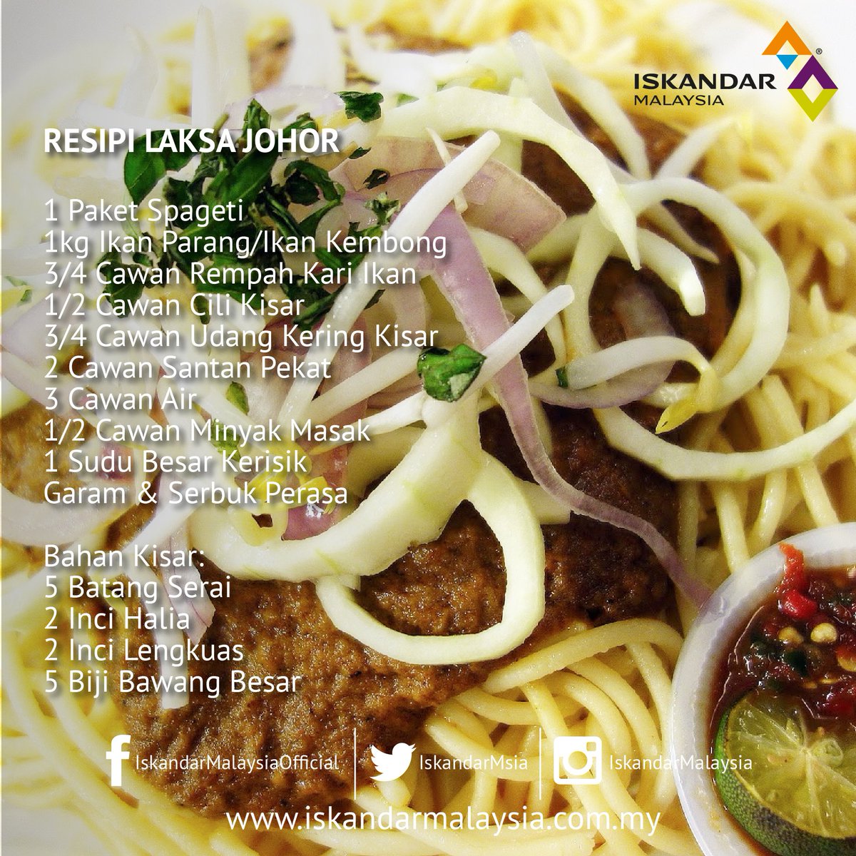 Resepi Laksa Johor Dunia Belajar