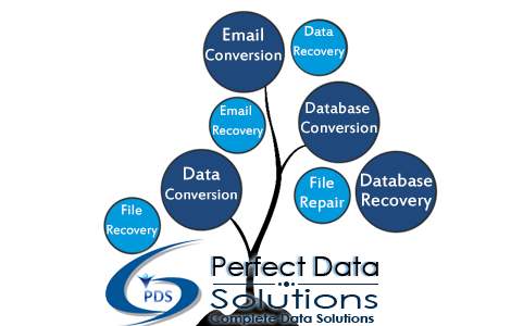 osttopstfiles's tweet photo. To #recoverostfile download ost to pst file recovery software https://t.co/FVpRdoU8T9 https://t.co/dP9PG3RwIl