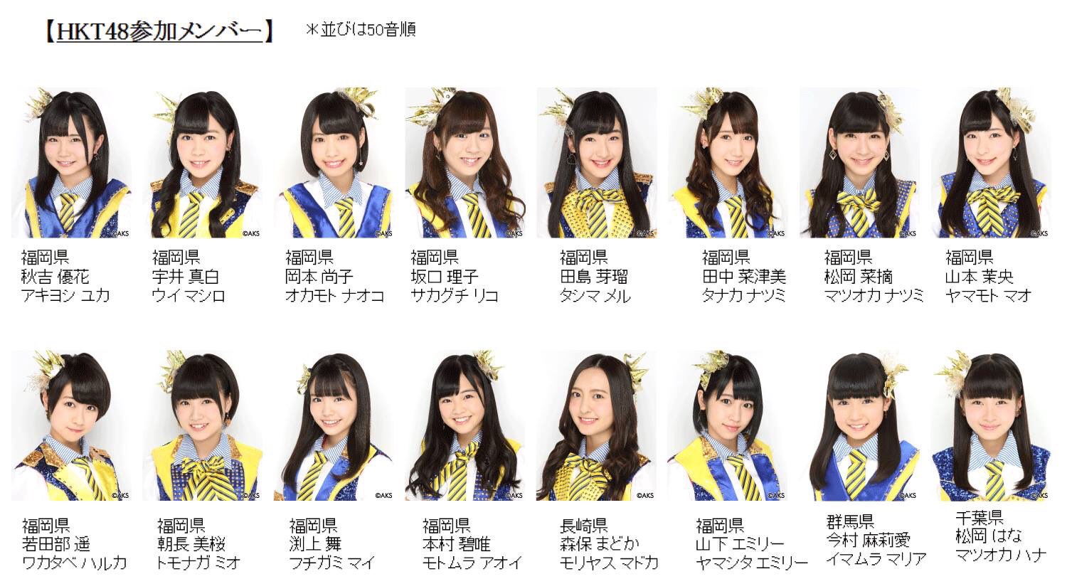 もじゃろー C ੭ Akb48の姉妹グループhkt48に伊勢崎市出身のメンバーがいるもじゃ その今村麻莉愛ちゃんが4 17に群馬クレインサンダーズのイベントとかに他のメンバーと共に出演するもじゃ T Co Eptbqortwp T Co Lleczaxakq Twitter