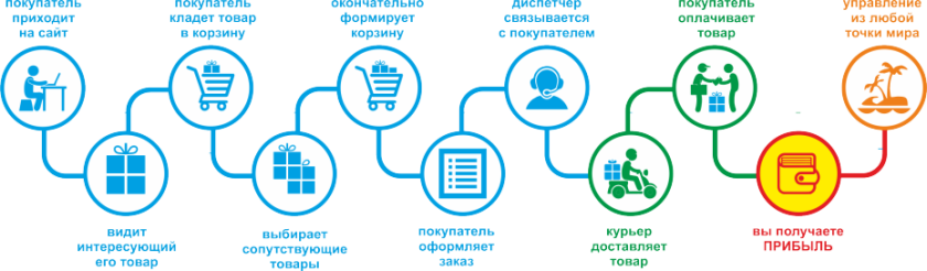 Крокодил tweet media