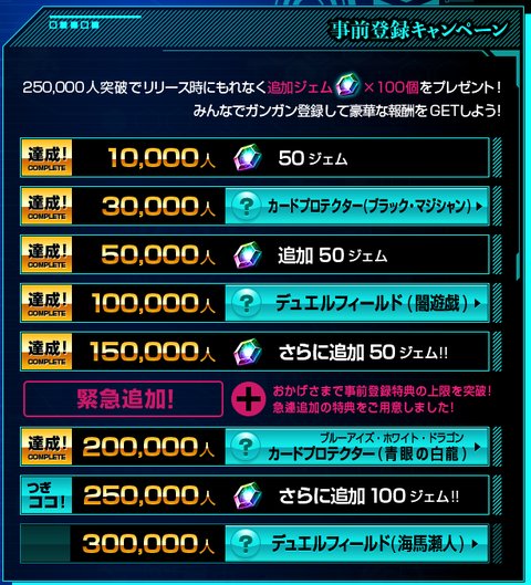 遊戯王デュエルリンクス廃人攻略まとめ Yugiohlink Twitter