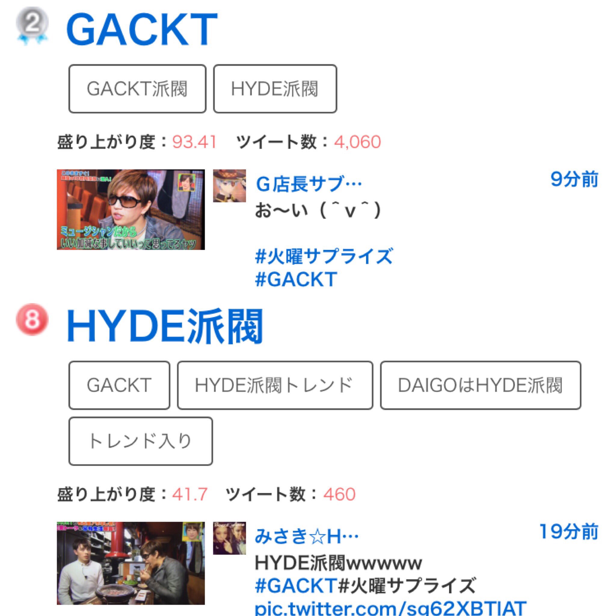 Hyde派閥 Twitter Search Twitter