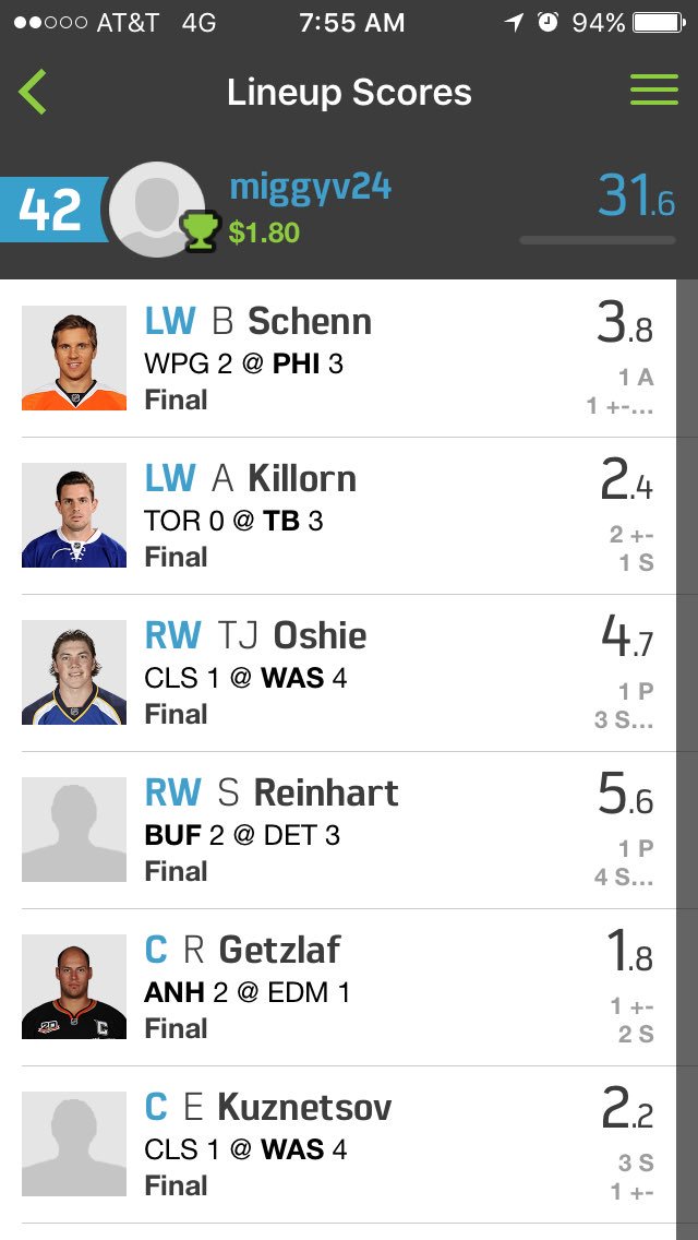 Extreme Team DFS tweet media