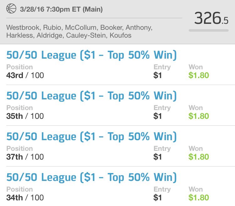 DFS Gold Rush tweet media