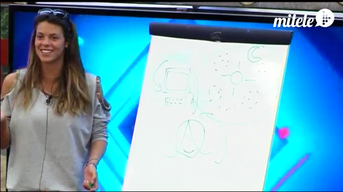LauraMatFloFans's tweet photo. Los dibujos de mi Laura 👌💞💞 #GHVIPDirecto el dibujo significa ciberespacio  (?) https://t.co/vnpJ6ys1hQ
