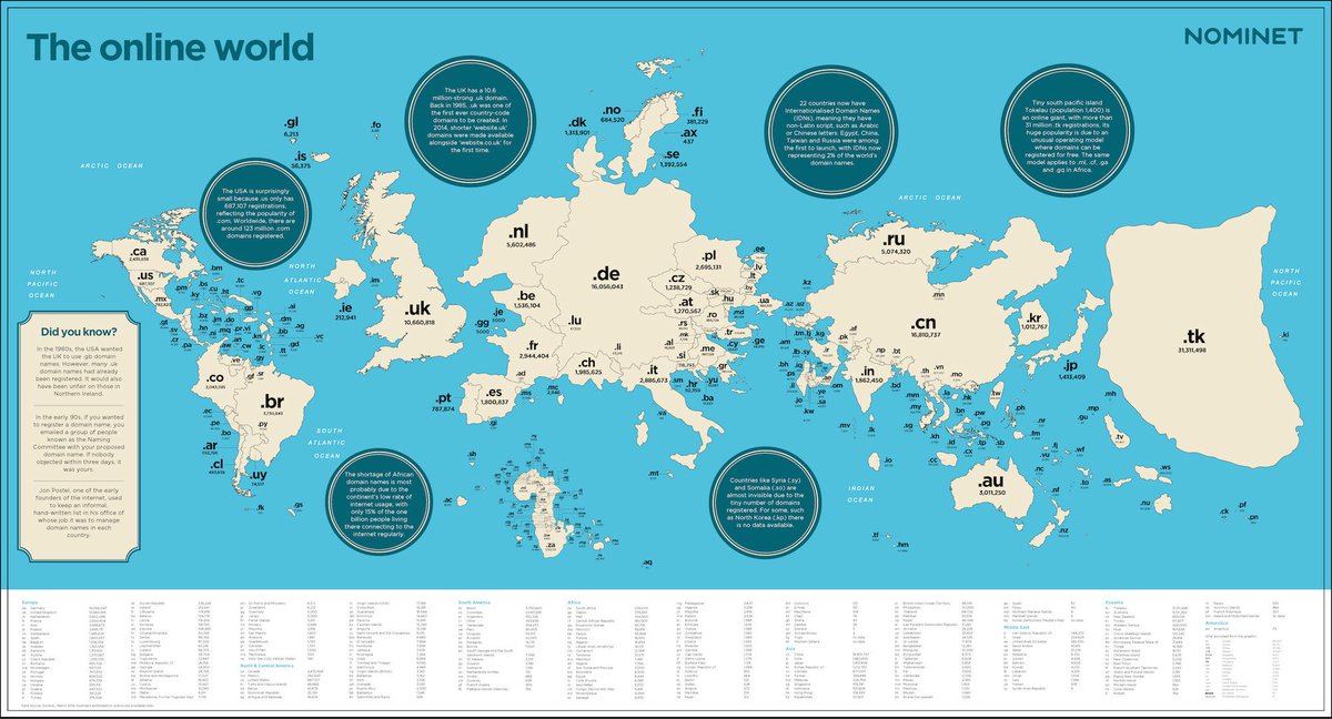 cloverpointvic's tweet image. If Web Domains Were Land Masses, #Earth Would Look Like This. #FunMap #Digital #Map #GIS

bitly.com/1RO4jfs
