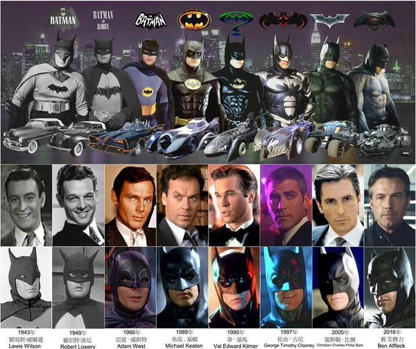Top 82 Imagen Los Batman De La Historia Abzlocal mx
