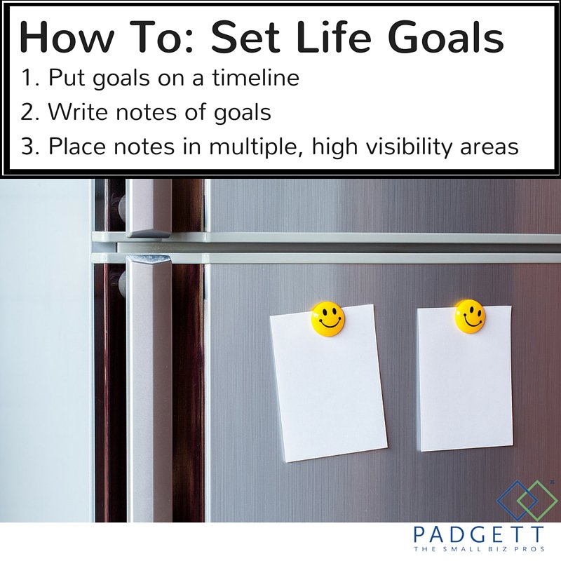 TheSmallBizPros's tweet photo. Striving to be a successful #entrepreneur? Start setting life goals with a deadline :: https://t.co/eeH9Jqgtx5 https://t.co/iGGDQ8g59a