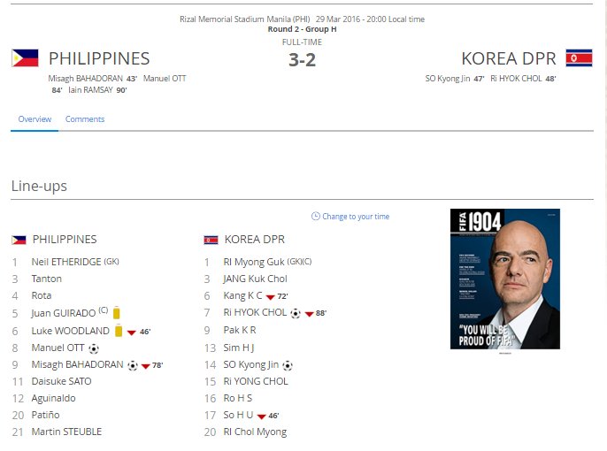 FT Philippines 3-2 Korea DPR
Iain Ramsay produces a dramatic late winner for the hosts 
fifa.to/WCQLiveBlog