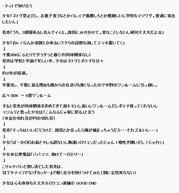 serotape_take's tweet photo. 千葉大学生、少女監禁事件の全容まとめ https://t.co/2pS5MdT3NC
