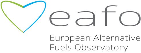 ecothane's tweet photo. Observatoire Européen des Carburants Alternatifs [https://t.co/GO0VzioGO6] Données en Q2/2016 pour #GNV &amp; #BioGNV https://t.co/SAENCo3moQ