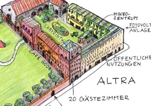 NeNa1_CH's tweet photo. Lesenswert: "Die Grand-#Hotel-Verschwörung" https://t.co/1j5JI1CN0i #sharingeconomy #nutzenstattbesitzen #foodwaste https://t.co/SskbjQdkhr