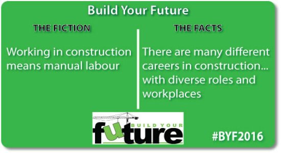 JCPinHants_IOW's tweet photo. Construction isn't just about hard hats and hi-vis... #goconstructuk https://t.co/02IzTLbOoq https://t.co/07Ld3jV2jZ