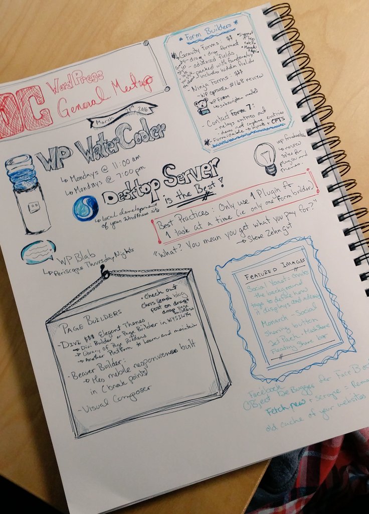 JessBoctor's tweet photo. #Sketchnotes from lasts night's #OC #WP #Meetup hosted by @Zengy. Covered #page + #form #builders, & #featuredimages https://t.co/INL1NEaQqi