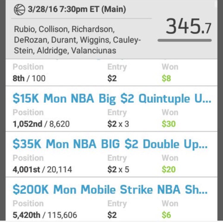DFS_Timidator's tweet photo. #timidator team on a roll, if ur not winning w/ us ur losing w/ them! @dfs_timidatorLU for DK & FD lineups #nba #dfs https://t.co/iwgGzbyWjY