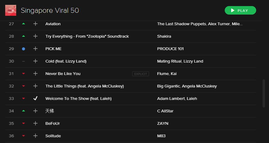 AdamLambertSG's tweet photo. SPOTIFY Singapore: Singapore Viral 50: #WelcomeToTheShow at #33! https://t.co/xUDDXn9mBp https://t.co/1TCTHXvEgn