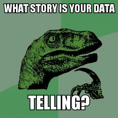 Alvaro_Mora_'s tweet photo. What story is your data telling? #Gislociraptor #Gis #Map #Bigdata #Gisnation #Giseros #spatialanalysis #cartography https://t.co/HvNmnCB7D7