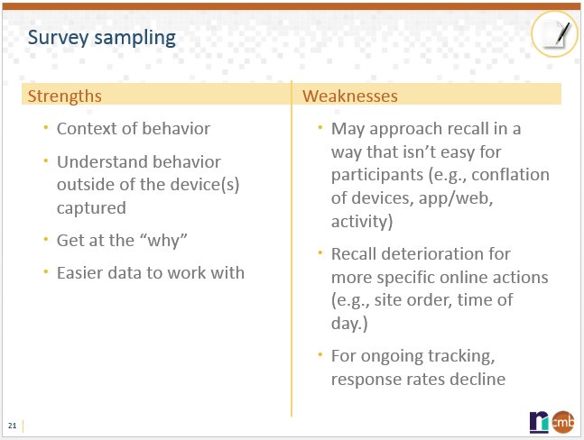 DynataGlobal's tweet image. What are some strengths and weaknesses of #surveysampling? #mrx #CASRO