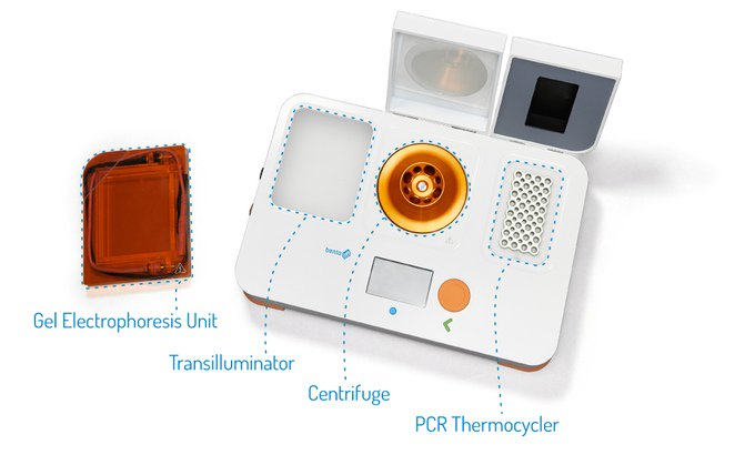 AaronPomerantz's tweet photo. Portable PCR kit, great idea @theBentoLab. Would love to test this in the Amazon rainforest https://t.co/1oHD2Q9cuH https://t.co/vXo3q8IRSp
