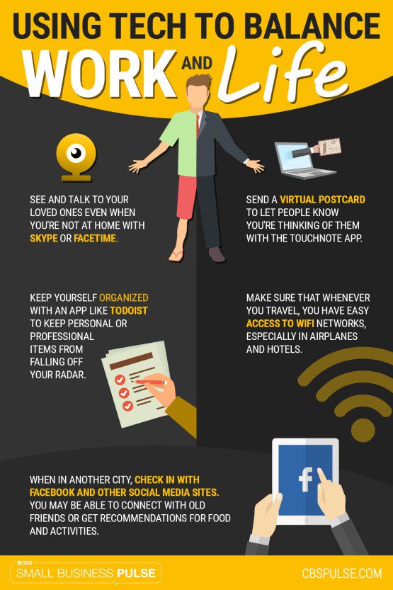 WorldlynxPro's tweet photo. Balancing work and life – tips from @CBSPulse https://t.co/uIrE72HCD5