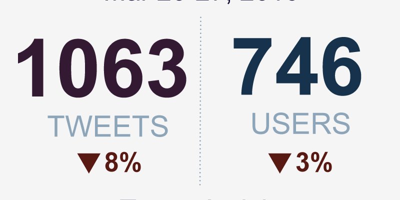 Carlsten Innovation tweet media