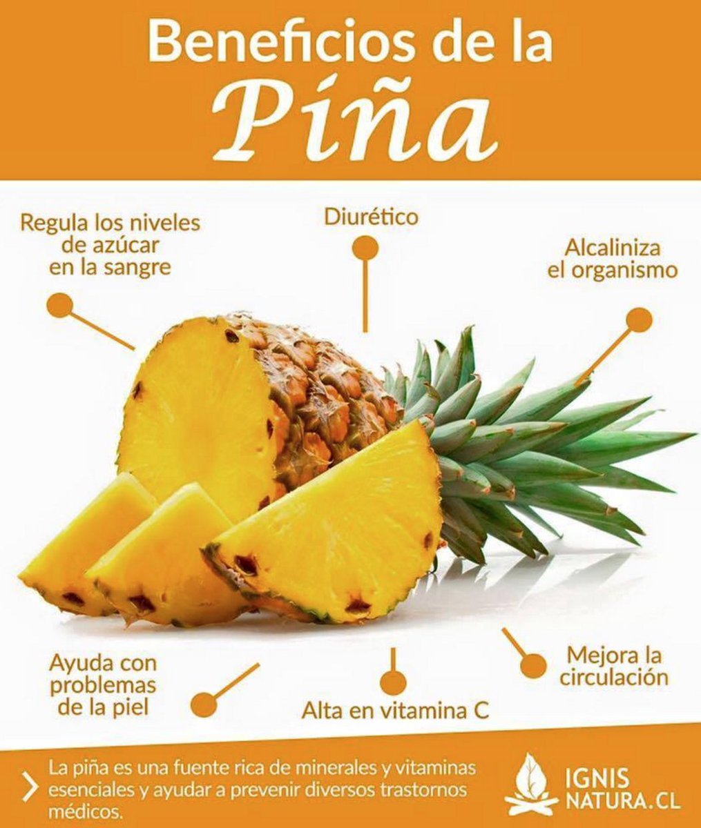 ACFYS's tweet photo. Beneficios de la PIÑA:

https://t.co/wJKIio1UwJ https://t.co/kQ4DOB8Oyu